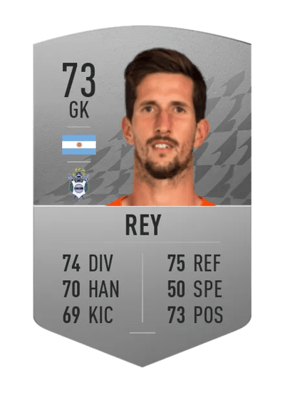 Rodrigo Rey Common 73 OVR