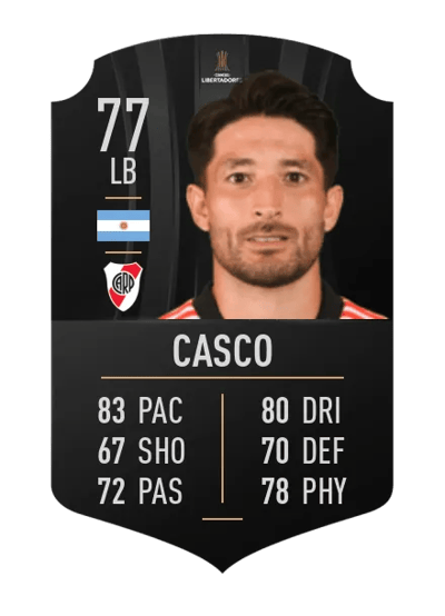 Milton Casco CONMEBOL LIBERTADORES 77 OVR
