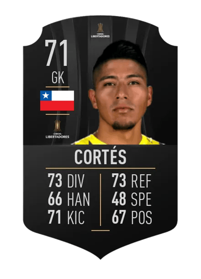 Brayan Cortés CONMEBOL LIBERTADORES 71 OVR