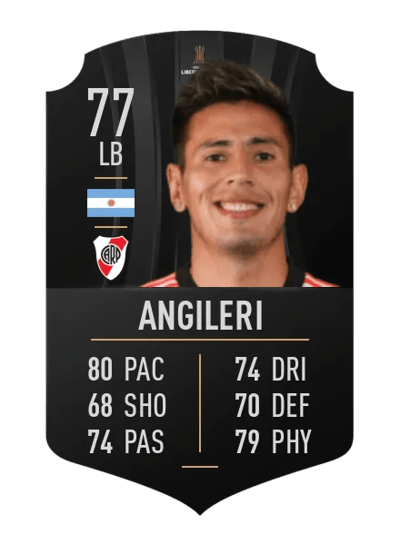 Fabrizio Angileri CONMEBOL LIBERTADORES 77 OVR