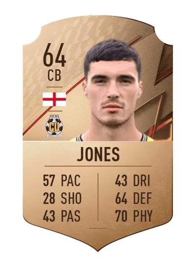 Lloyd Jones Rare 64 OVR