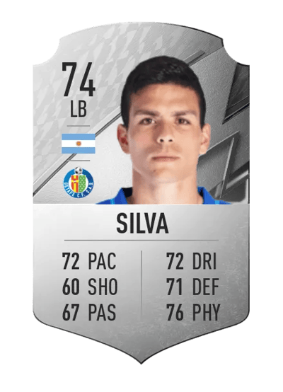 Jonathan Silva Rare 74 OVR