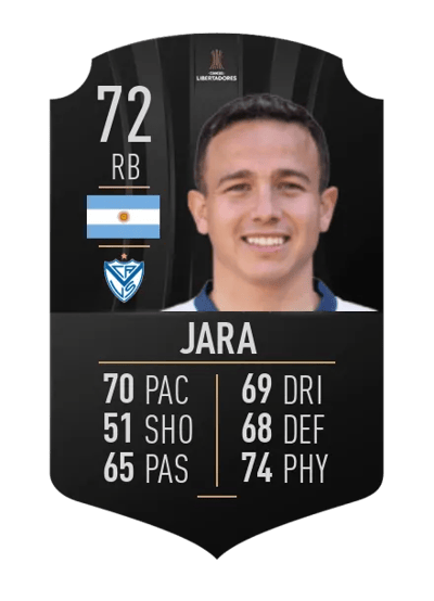 Leonardo Jara CONMEBOL LIBERTADORES 72 OVR