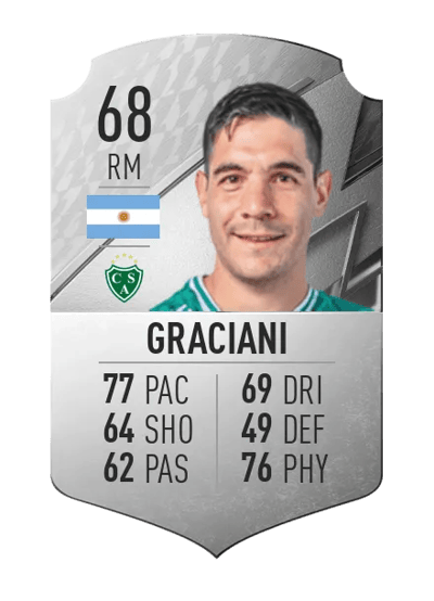 Gabriel Graciani Rare 68 OVR