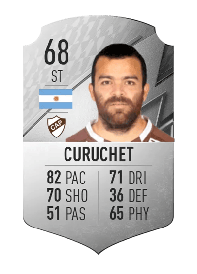 Facundo Curuchet Rare 68 OVR