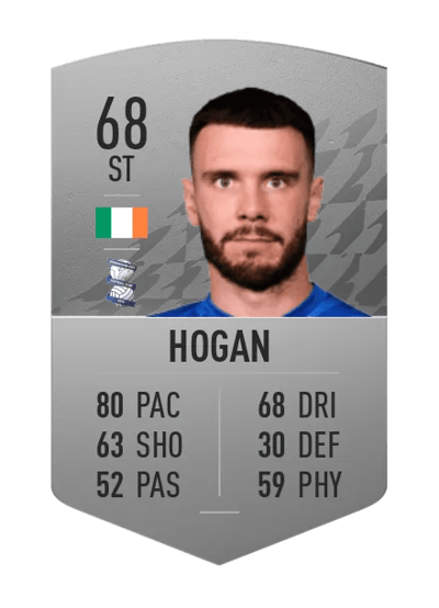Scott Hogan Common 68 OVR