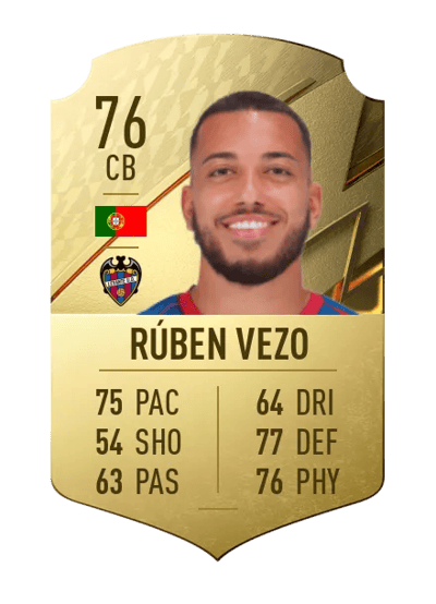 Rúben Vezo Rare 76 OVR