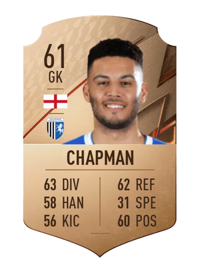 Aaron Chapman Rare 61 OVR
