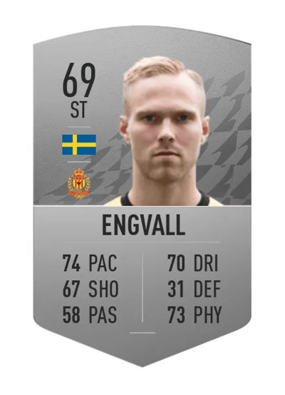 Gustav Engvall Common 69 OVR
