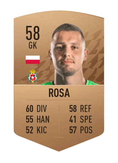 Kacper Rosa Common 58 OVR