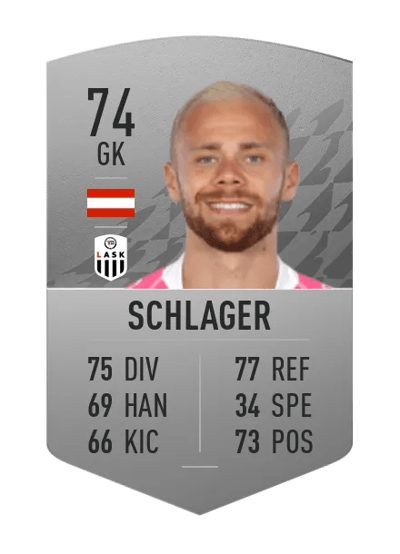 Alexander Schlager Common 74 OVR