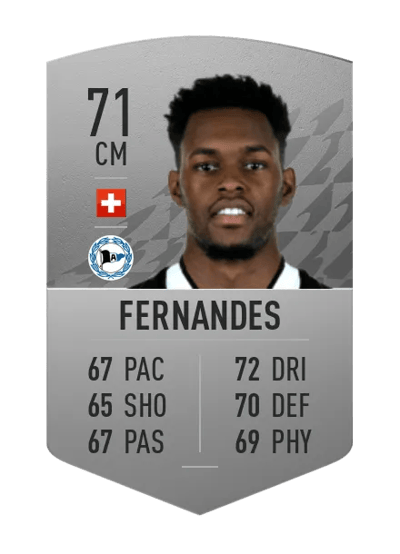 Edimilson Fernandes Common 71 OVR