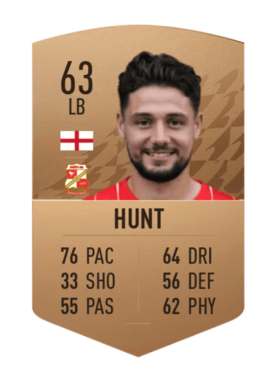 Rob Hunt Common 63 OVR