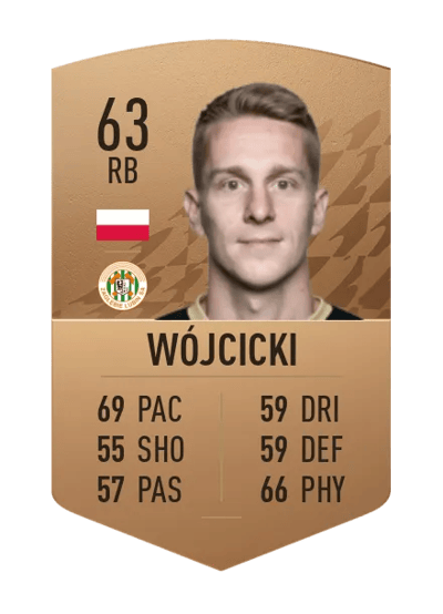 Jakub Wójcicki Common 63 OVR