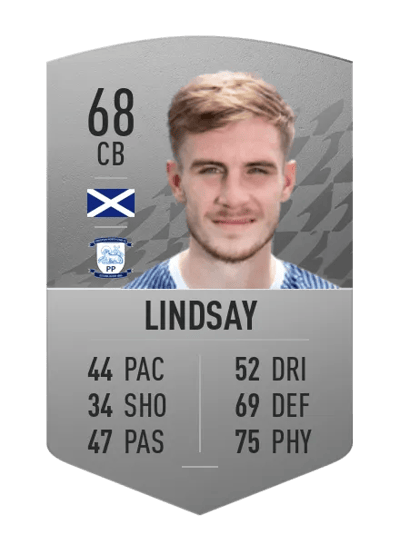 Liam Lindsay Common 68 OVR