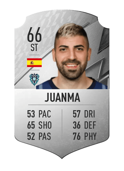 Juanma Rare 66 OVR
