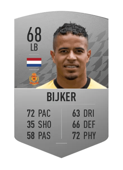 Lucas Bijker Common 68 OVR