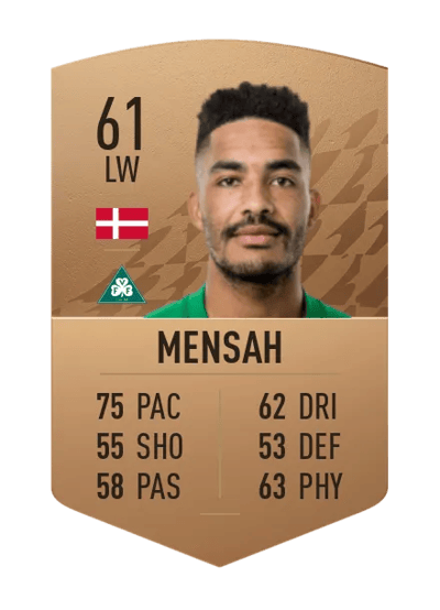 Jeff Mensah Common 61 OVR