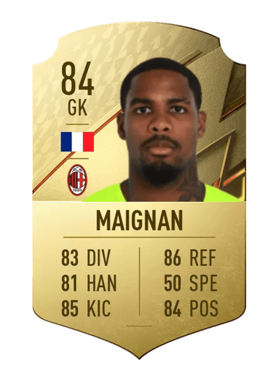 Mike Maignan Rare 84 OVR
