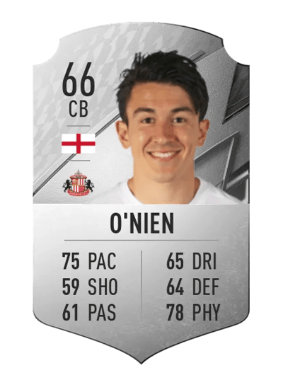 Luke O'Nien Rare 66 OVR