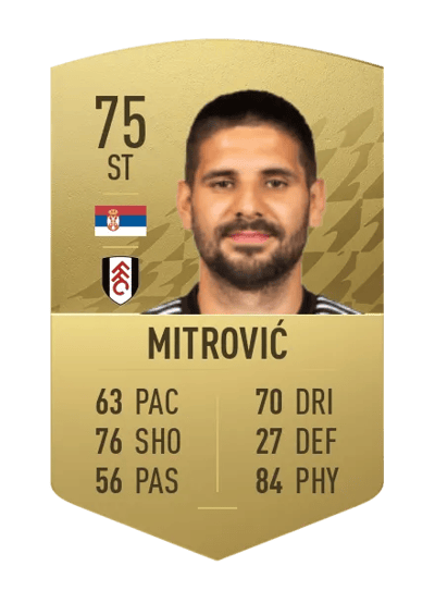 Aleksandar Mitrović Common 75 OVR