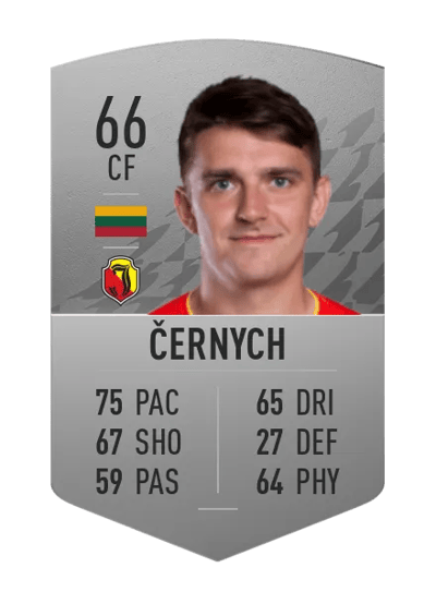 Fedor Černych Common 66 OVR