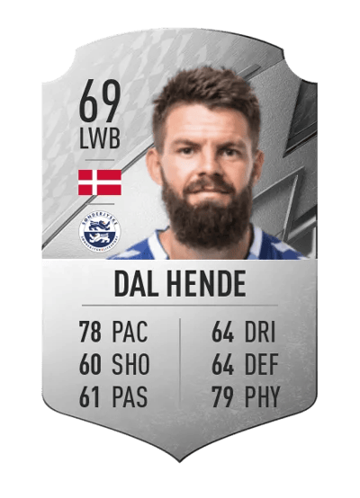 Marc Dal Hende Rare 69 OVR