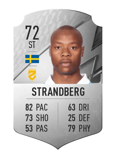 Carlos Strandberg Rare 72 OVR