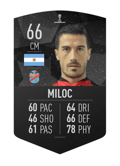 Dardo Miloc CONMEBOL SUDAMERICANA 66 OVR