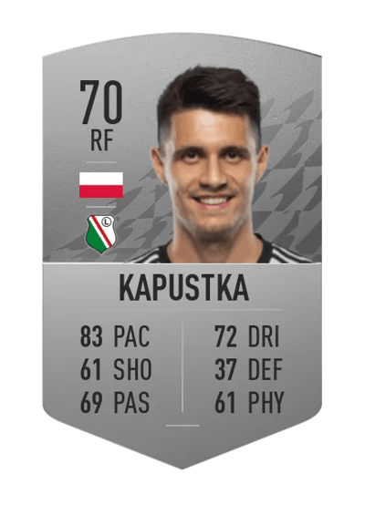 Bartosz Kapustka Common 70 OVR