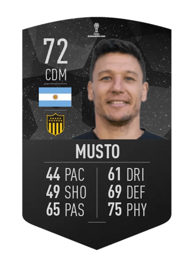 Damián Musto CONMEBOL SUDAMERICANA 72 OVR