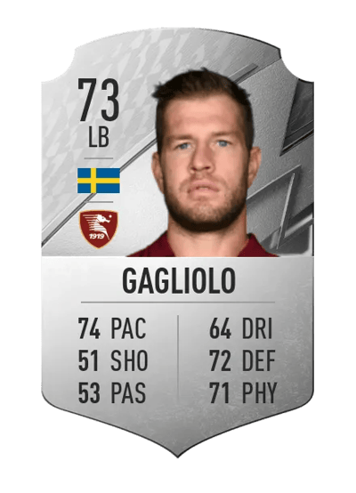 Riccardo Gagliolo Rare 73 OVR