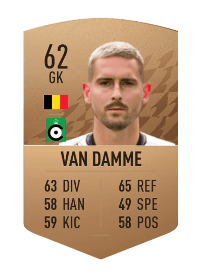 Miguel Van Damme Common 62 OVR