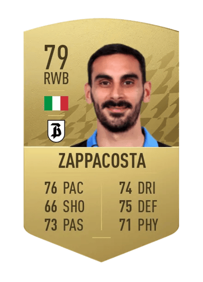 Davide Zappacosta Common 79 OVR