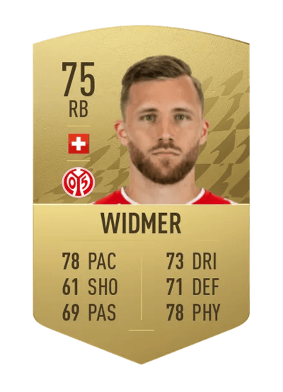 Silvan Widmer Common 75 OVR