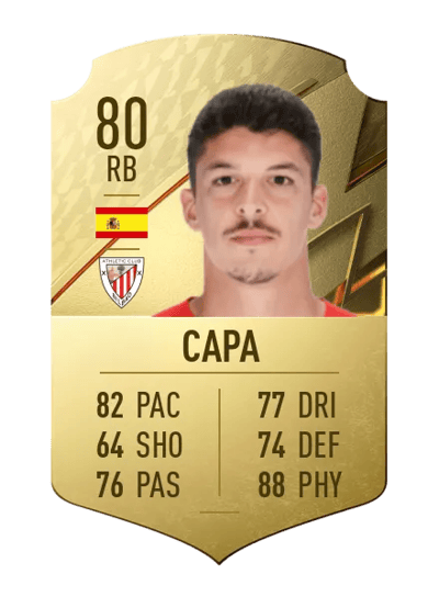 Capa Rare 80 OVR