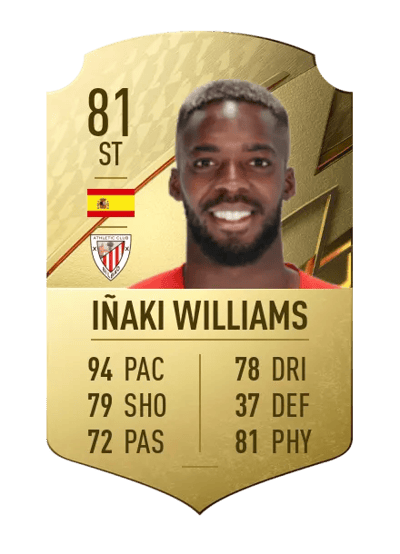 Iñaki Williams Rare 81 OVR