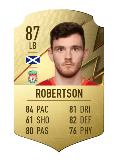 Andrew Robertson Rare 87 OVR