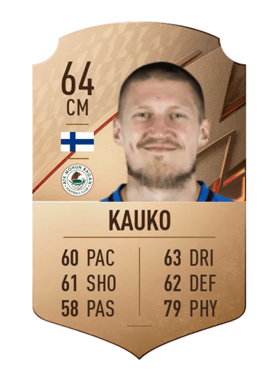 Joni Kauko Rare 64 OVR