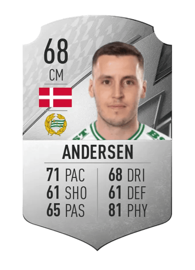 Jeppe Andersen Rare 68 OVR