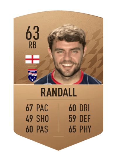 Connor Randall Common 63 OVR