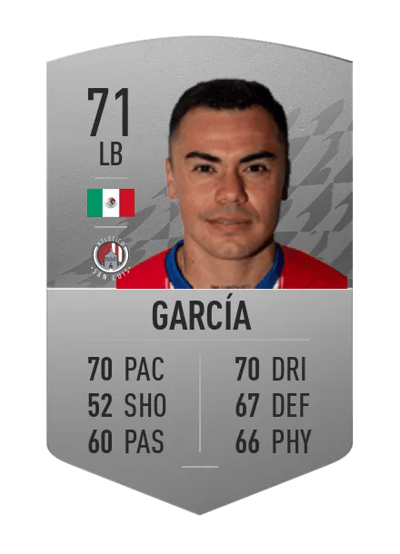Emmanuel García Common 71 OVR
