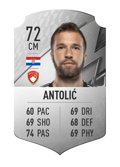 Domagoj Antolić Rare 72 OVR