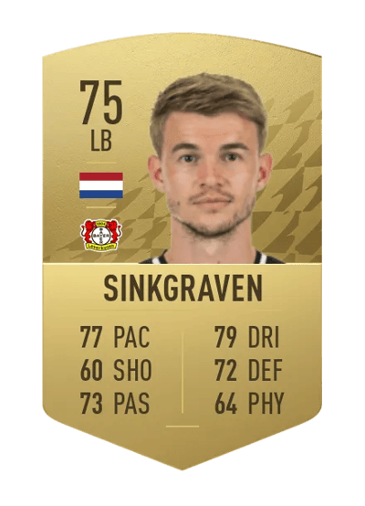Daley Sinkgraven Common 75 OVR