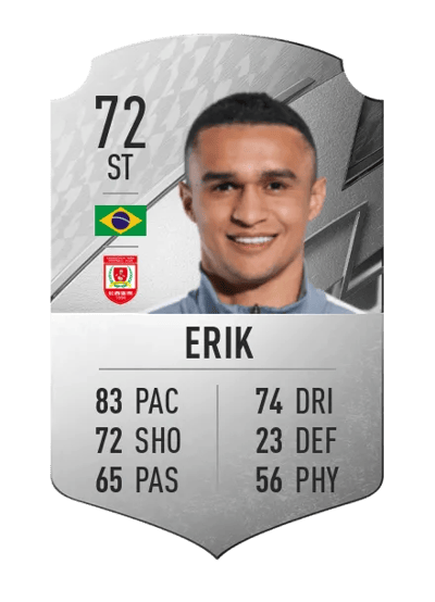 Erik Rare 72 OVR