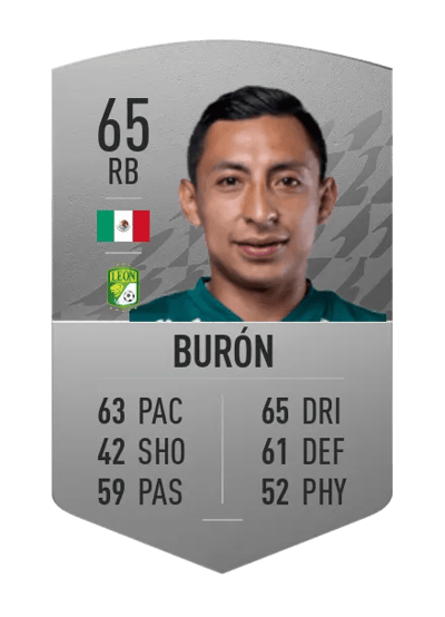 Gil Burón Common 65 OVR