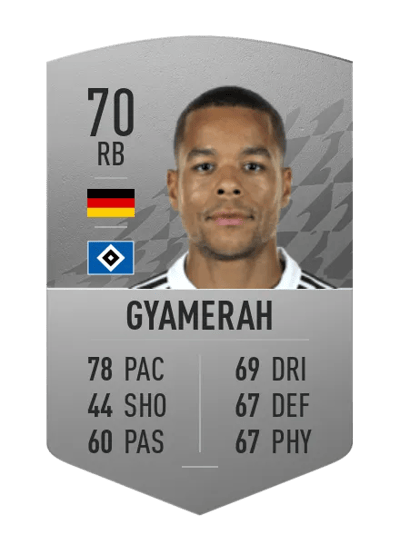 Jan Gyamerah Common 70 OVR