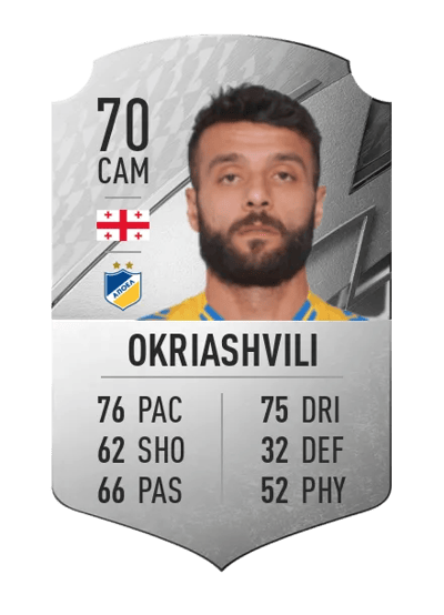 Tornike Okriashvili Rare 70 OVR