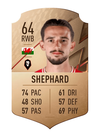 Liam Shephard Rare 64 OVR