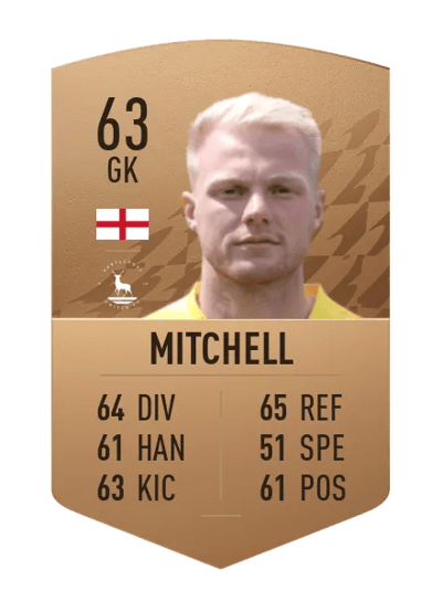 Jonathan Mitchell Common 63 OVR